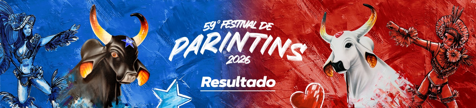 Resultados Parintins 2026